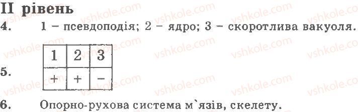 фото задание 2 - варіант 2 - рівні - тема 1. вступ. будова та життєдіяльність тварин. найпростіші