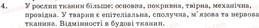 фото задание 4 - варіант 1 - різноманітність тварин та їхня класифікація - тема 1. вступ. будова та життєдіяльність тварин. найпростіші