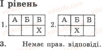 фото задание 1 - варіант 2 - рівні - тема 3. членистоногі. молюски