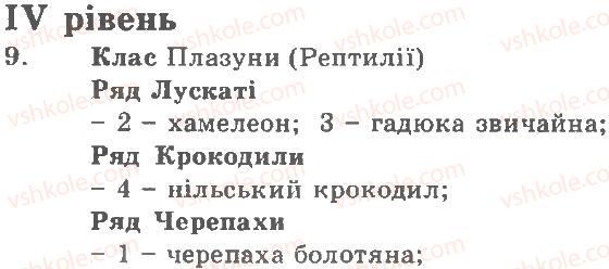 фото задание 4 - варіант 2 - рівні - тема 5. земноводні. плазуни