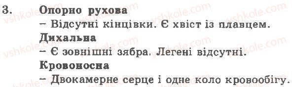фото задание 3 - варіант 2 - загальна характеристика класу земноводні - тема 5. земноводні. плазуни