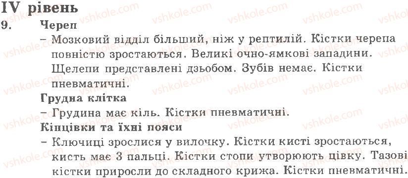 фото задание 4 - варіант 1 - рівні - тема 6. птахи