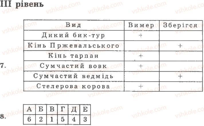 фото задание 3 - варіант 1 - рівні - тема 7. ссавці