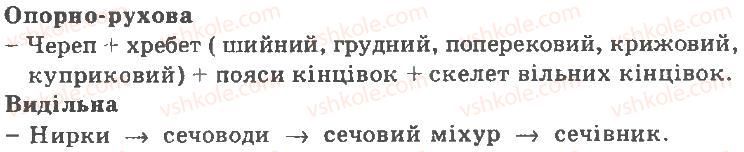 фото задание 3 - варіант 1 - загальна характеристика класу ссавці - тема 7. ссавці