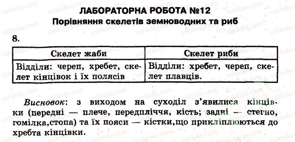фото задание лр12 - лабораторні роботи
