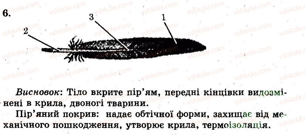 фото задание лр13 - лабораторні роботи