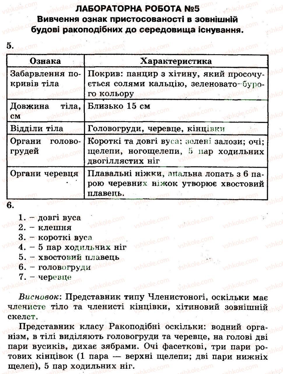 фото задание лр5 - лабораторні роботи