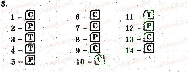 фото задание 3 - основні процеси життєдіяльності тварин - тема 1. будова і життєдіяльність тварин