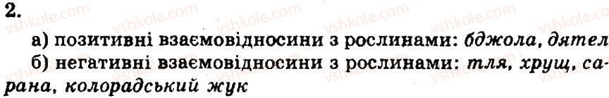 фото задание 2 - середовища існування тварин - тема 1. будова і життєдіяльність тварин