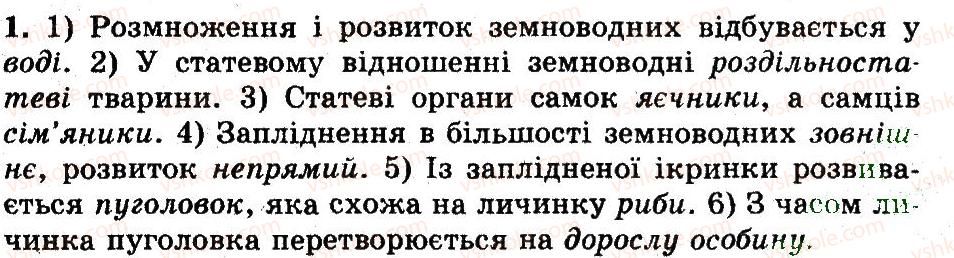 фото задание 1 - сезонні явища в житті земноводних - тема 8. земноводні