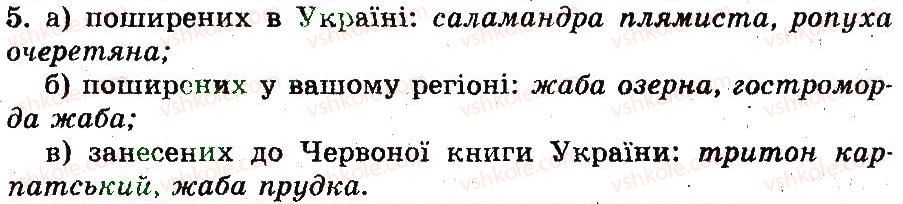 фото задание 5 - сезонні явища в житті земноводних - тема 8. земноводні