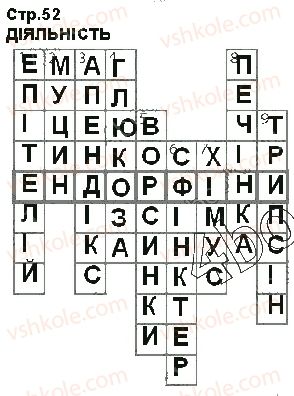 фото задание стр52 - § 11. травлення в кишечнику - тема 2. травлення