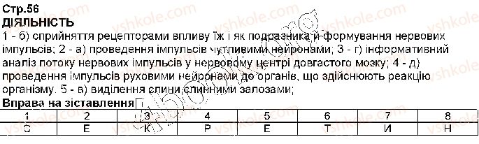 фото задание стр56 - § 12. регуляція травлення. харчові розлади - тема 2. травлення