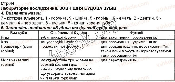 фото задание стр44 - § 9. травлення в ротовій порожнині - тема 2. травлення