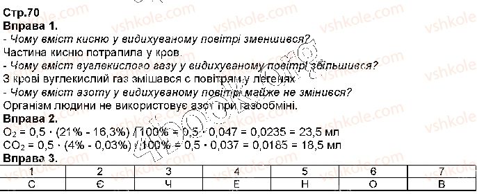 фото задание стр70 - § 15. процеси дихання - тема 3. дихання