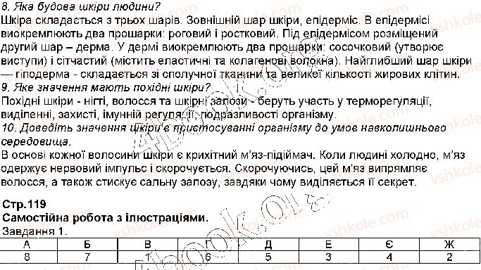 фото задание стр119 - § 26. шкіра, функції та будова - тема 5. виділення. терморегуляція