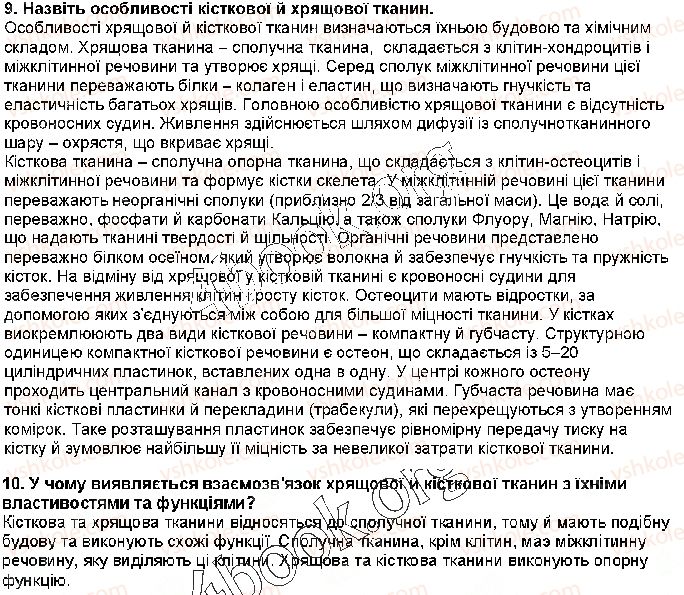 фото задание стр128 - § 28. опора людини - тема 6. опора та рух