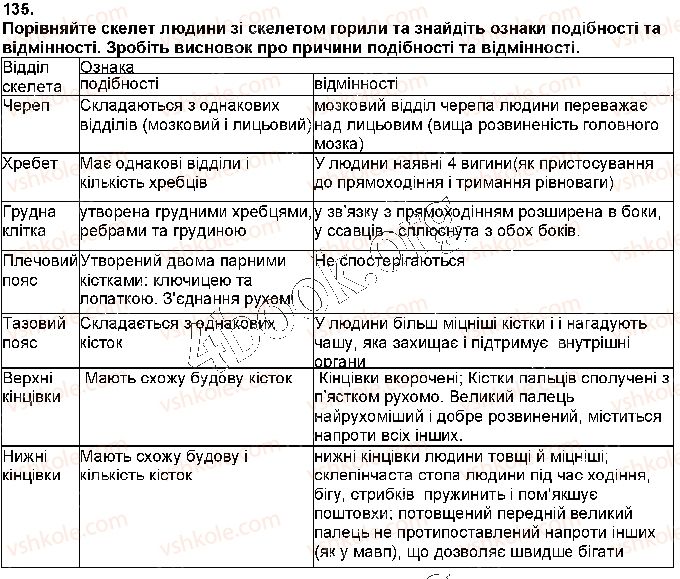 фото задание стр135 - § 30. скелет людини - тема 6. опора та рух