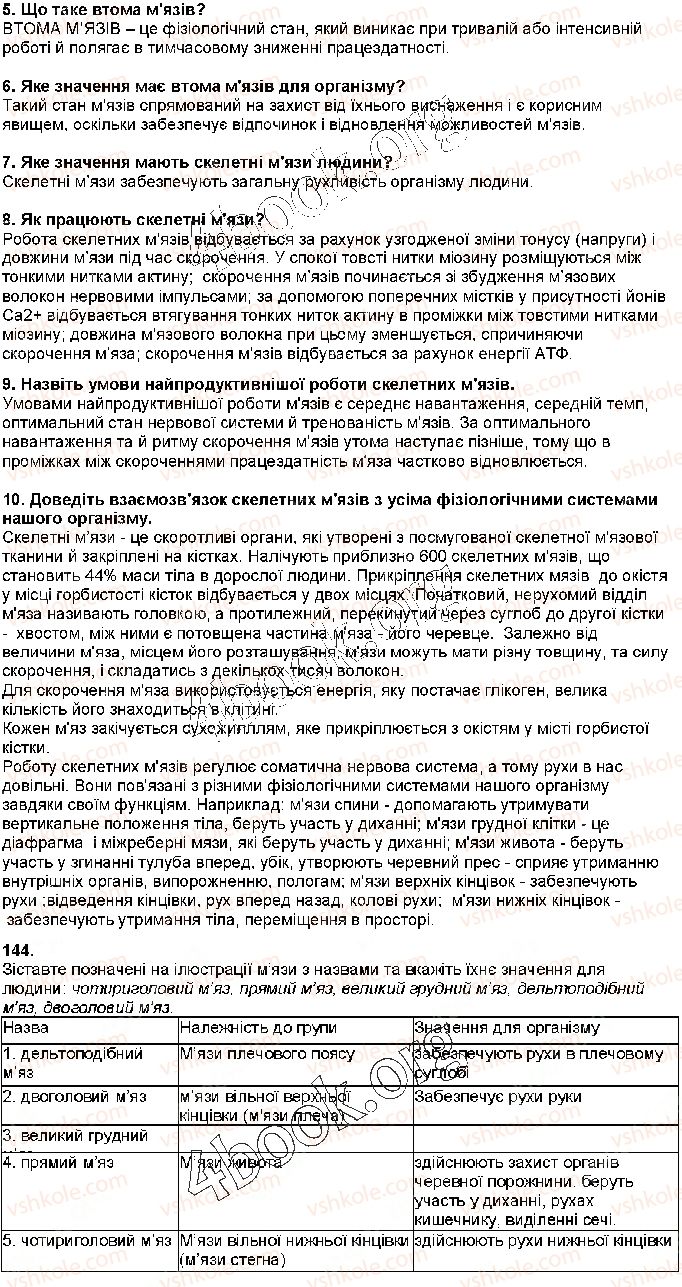 фото задание стр144 - § 32. робота м’язів. втома м’язів - тема 6. опора та рух
