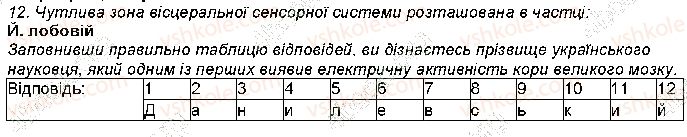 фото задание 12 - самоконтроль знань - тема 8. зв’язок організму людини із зовнішнім середовищем. сенсорні системи