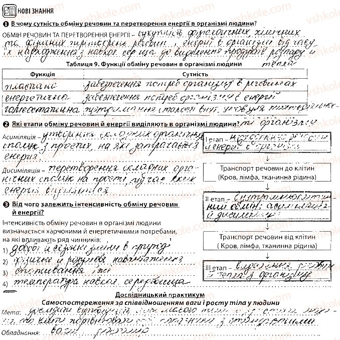 фото задание сторінка15 - тема 1. обмін речовин та перетворення енергії