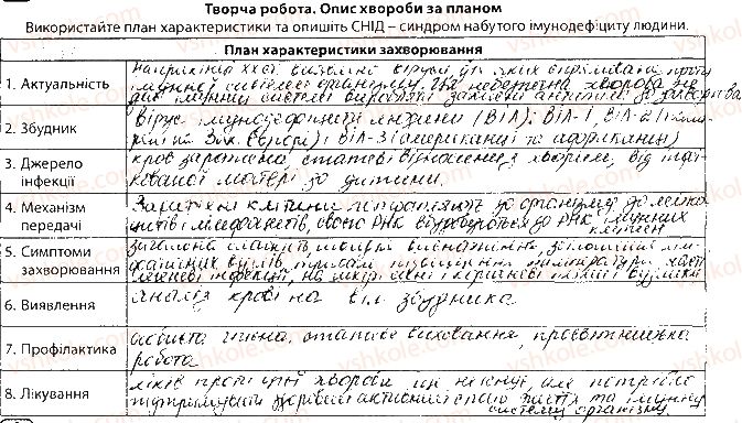 фото задание сторінка128 - тема 10. регуляція функцій організму