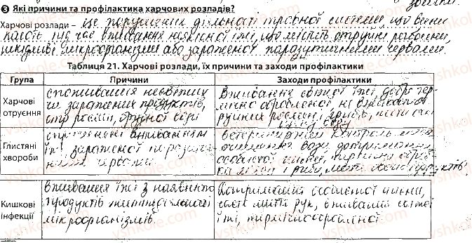 фото задание сторінка29 - тема 2. травлення