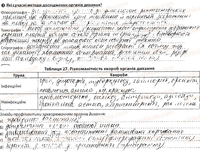 фото задание сторінка37 - тема 3. дихання