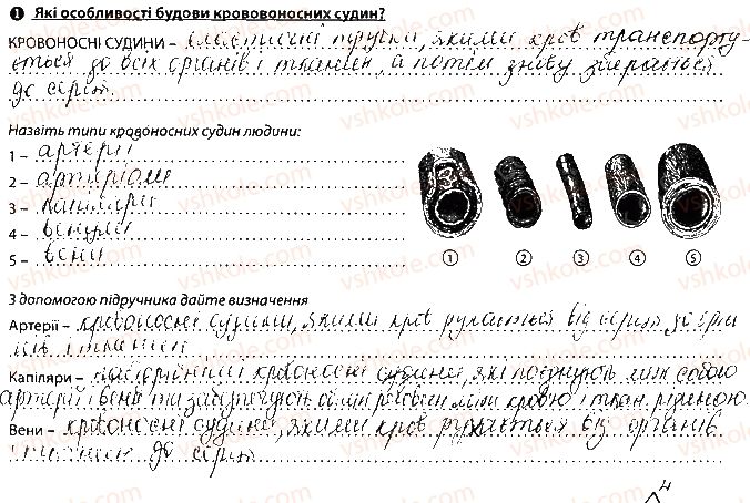 фото задание сторінка48 - тема 4. транспорт речовин