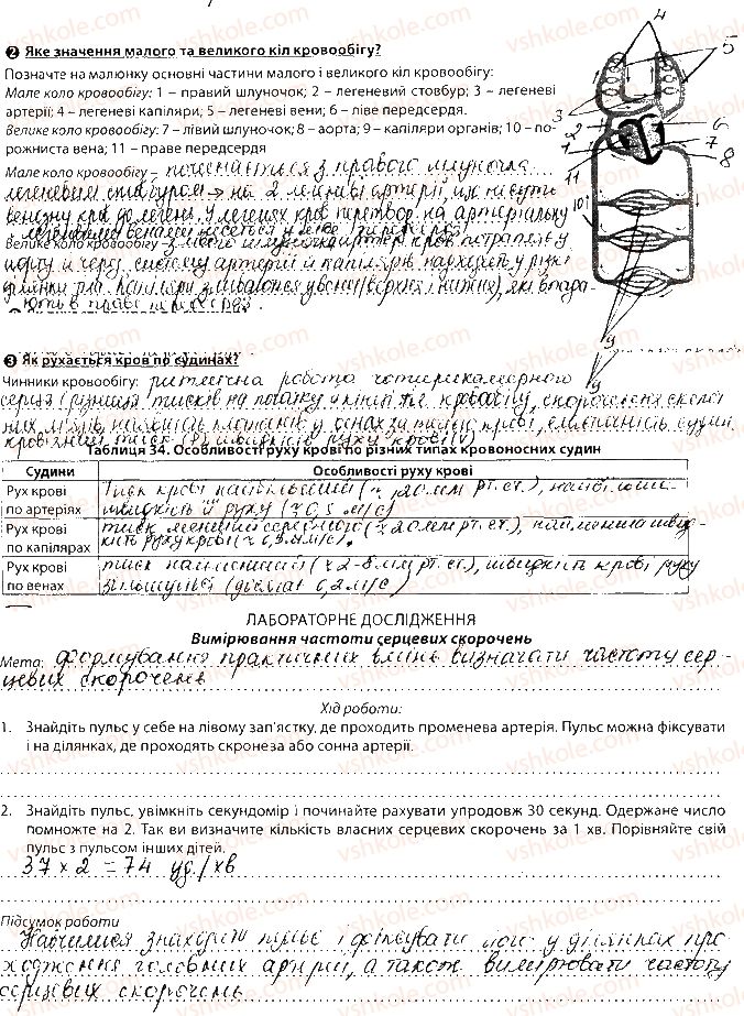 фото задание сторінка49 - тема 4. транспорт речовин