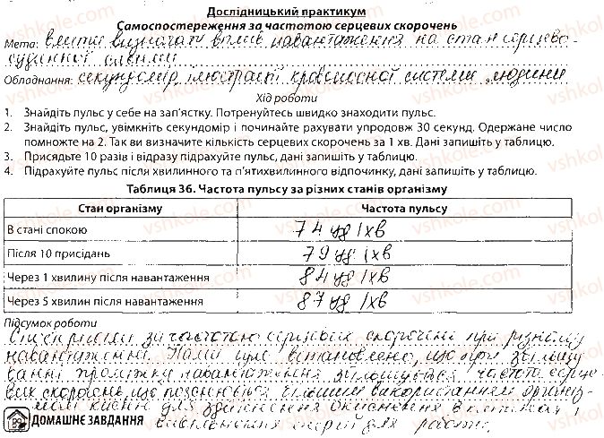 фото задание сторінка51 - тема 4. транспорт речовин