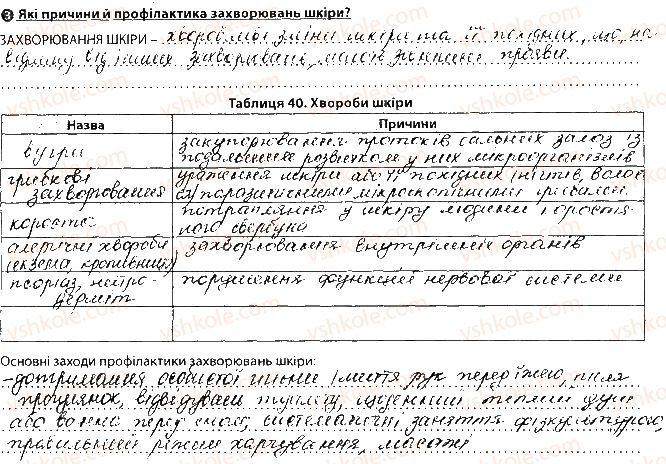 фото задание сторінка59 - тема 5. виділення. терморегуляція