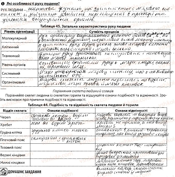 фото задание сторінка66 - тема 6. опора та рух