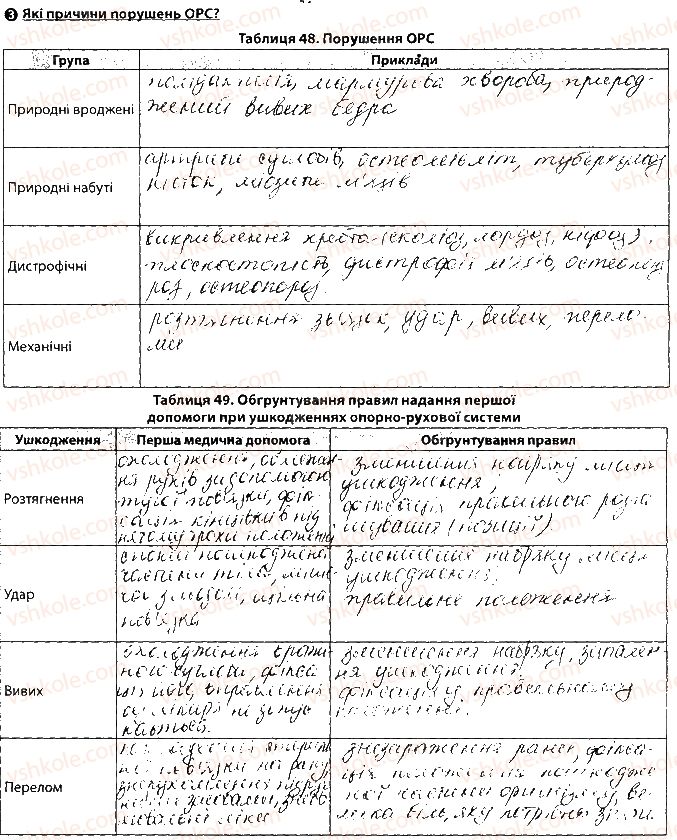 фото задание сторінка72 - тема 6. опора та рух