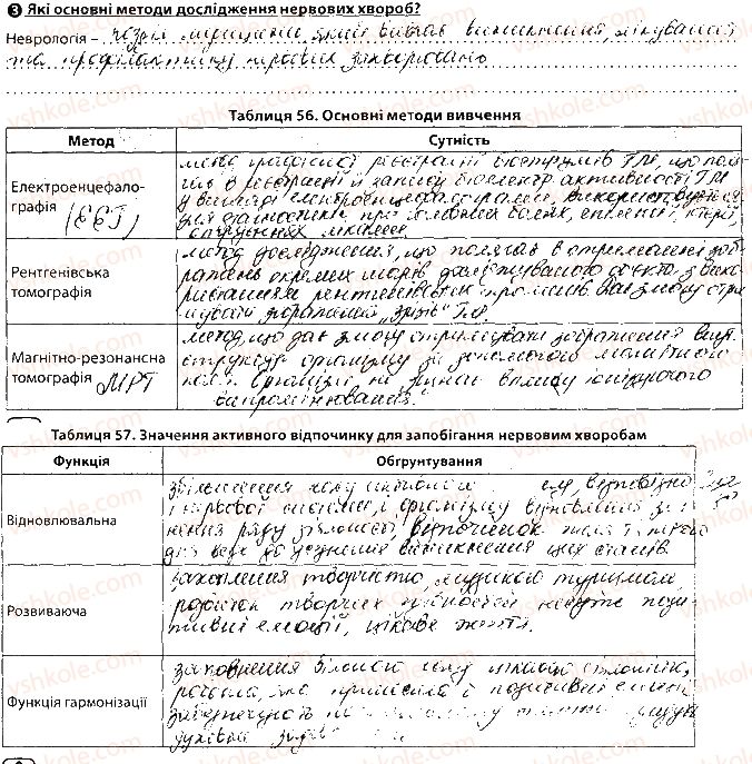 фото задание сторінка86 - тема 7. зв’язок організму людини із зовнішнім середовищем. нервова система