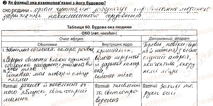 фото задание сторінка89 - тема 8. зв’язок організму людини із зовнішнім середовищем. сенсорні системи