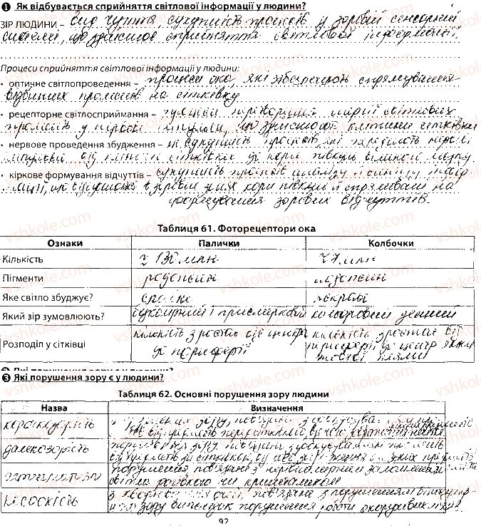 фото задание сторінка92 - тема 8. зв’язок організму людини із зовнішнім середовищем. сенсорні системи