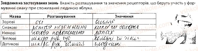 фото задание сторінка98 - тема 8. зв’язок організму людини із зовнішнім середовищем. сенсорні системи