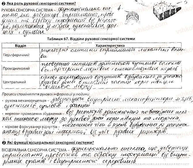 фото задание сторінка99 - тема 8. зв’язок організму людини із зовнішнім середовищем. сенсорні системи