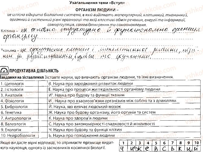 фото задание сторінка13 - вступ