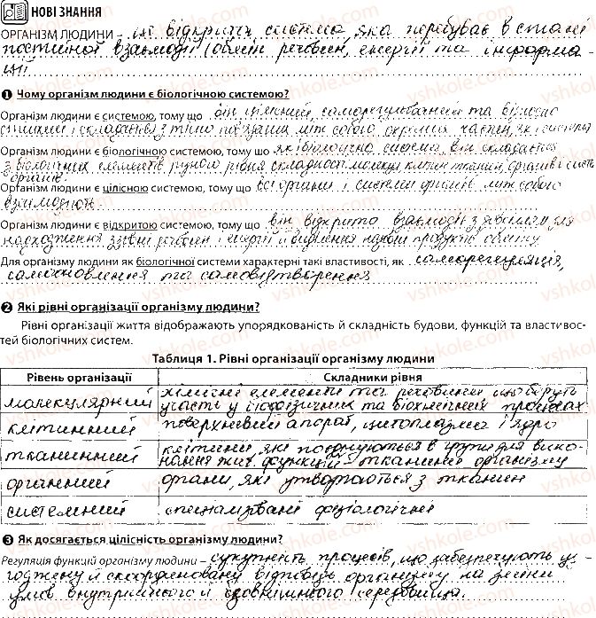 фото задание сторінка6 - вступ