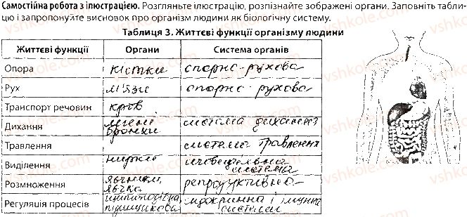 фото задание сторінка7 - вступ