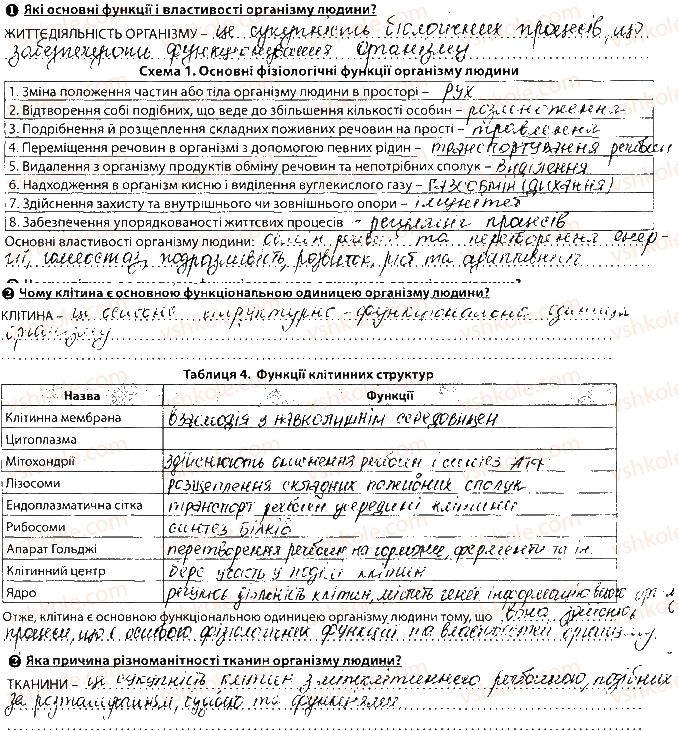 фото задание сторінка8 - вступ