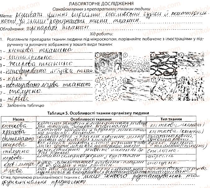 фото задание сторінка9 - вступ