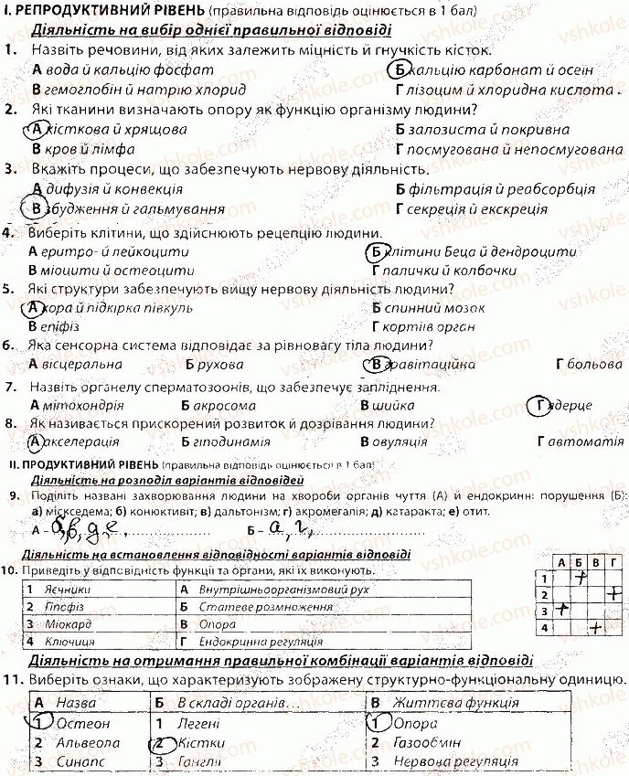 фото задание в1 - підсумкова письмова робота за 2 семестр - підсумкове оцінювання