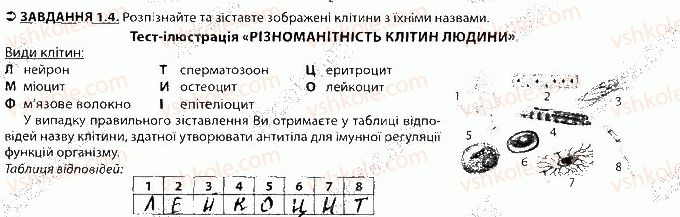 фото задание 4 - блок 1 - поурочне оцінювання