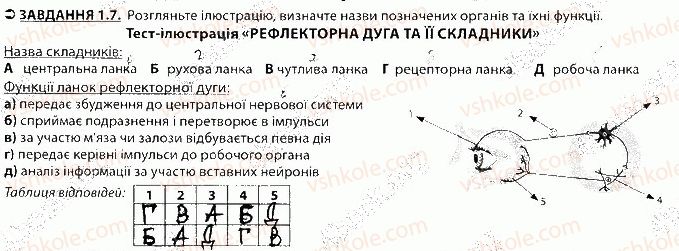 фото задание 7 - блок 1 - поурочне оцінювання