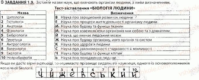 фото задание 9 - блок 1 - поурочне оцінювання