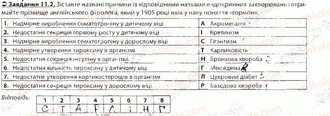 фото задание 2 - блок 11 - поурочне оцінювання