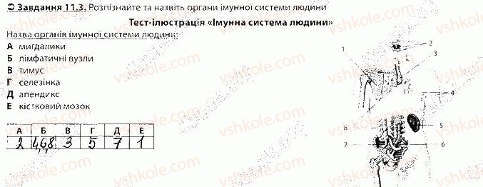 фото задание 3 - блок 11 - поурочне оцінювання